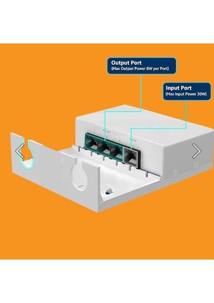 4 Port Outdoor Poe Extender fiyatları