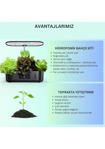 Iç Mekan Ledli Hidroponik Hobi Seti Beyaz Renk indirimleri