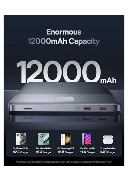 Blade2 12.000 Mah Digital Display Power Bank 65W-HORIZON Sliver