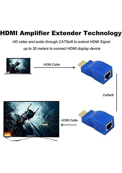 Lua HDMI Uzatıcı, Dds-Dudes HDMI - RJ45 Ethernet Ağ Kabloları Uzatma Dönüştürücü Tekrarlayıcı, CAT5E Cat6 1080P Üstü 30 M Uzatıcı Hdtv Stb DVD Ps4 Için Uygundur