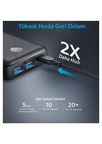 A1363 Powercore Select 20000 Mah Taşınabilir Hızlı Şarj Cihazı, Powerıq 2.0 18W Çift Çıkışlı, Siyah