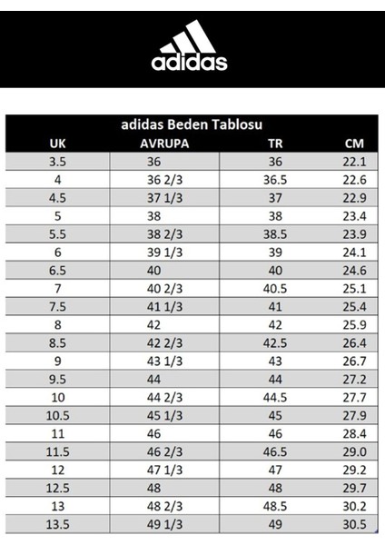 Runfalcon 3.0 Erkek Spor Ayakkabı Hq3790 Cblack/Ftwwht/Cblack