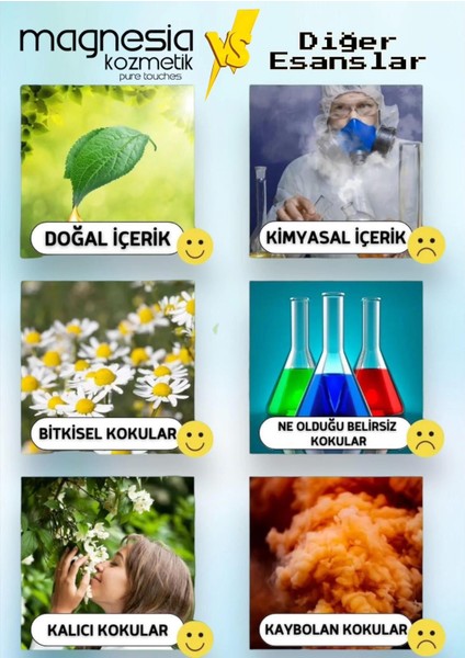 Mimoza Çiçeği Esans Uçucu Yağı 10ml