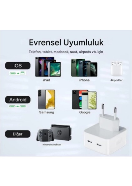 Yeni Nesil Fast Charger 35W Çift Typ-C Portlu Pd Hızlı Şarj Adaptörü fiyatları
