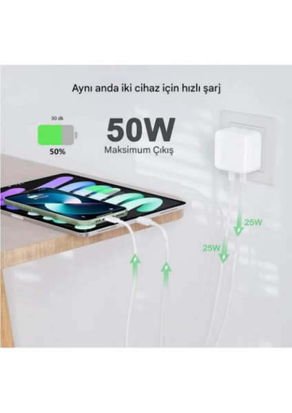 Yeni Nesil Fast Charger 35W Çift Typ-C Portlu Pd Hızlı Şarj Adaptörü modelleri