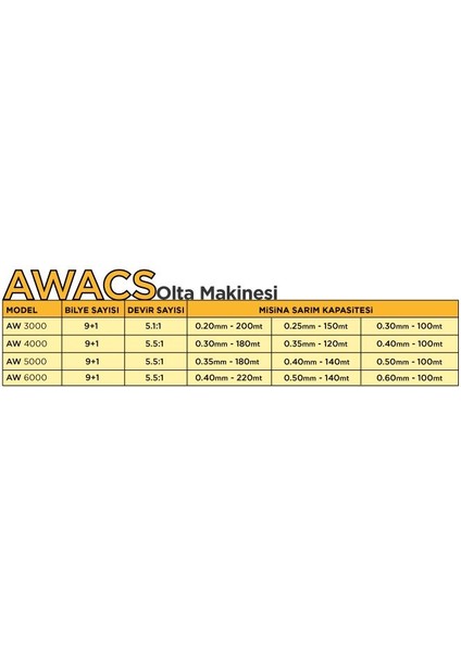 Effe Awacs Makine