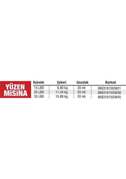 Misina Latex Floating Line - Yeşil