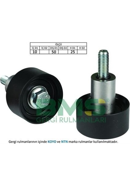 423 Eksantrik Gergi Rulmanı A1 A3 A4 Q3 1.0 Tfsı 1.4 Tfsı 1.2 Tfsı 1.4 Tfsı G Tron 1.4 Tfsı E Tron 12- 04E109244B