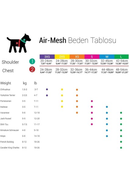 Air-Mesh Harness Köpek Göğüs Tasması Xsmall Sarı