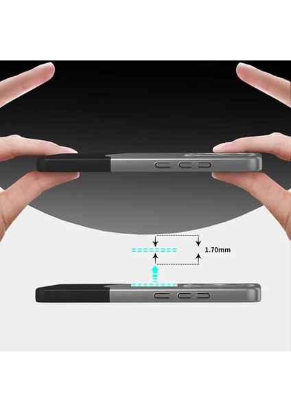 Poco X7 Pro Kılıf Magsafe Şarj Kartlıklı Mıknatıslı Duble 1.7mm Kapak Kart Bölmeli Lacivert Siyah Gri Renkleriyle