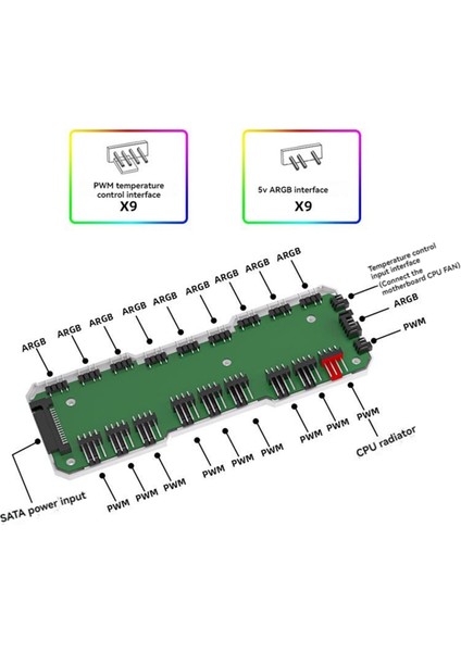 Bilgisayar Fanı 4pın Pwm 5V 3pın Argb 9'u 1 Arada Hub Rgb Işık Ayırıcı (Yurt Dışından) indirimleri