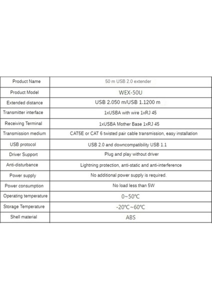 Usb'den RJ45 Ethernet Adaptörü USB 2.0 RJ45 Ağ Kartı Genişletici USB (Yurt Dışından) modelleri