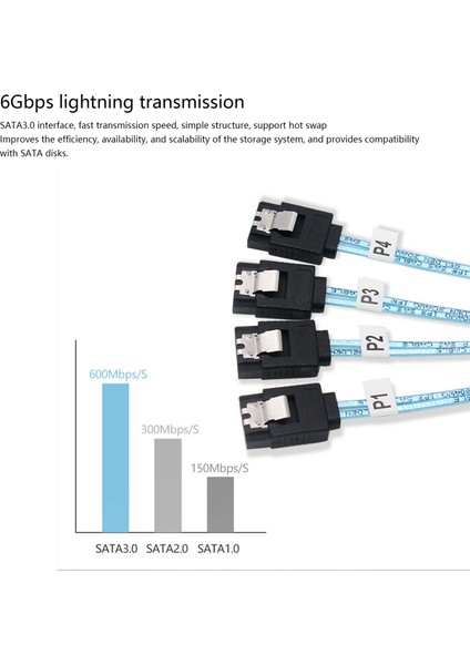Mini Sas Hd Sff 8643 - 4 Sata Sata3.0 Sabit Disk Kablosu 6 Gbps Kablo (Yurt Dışından)
