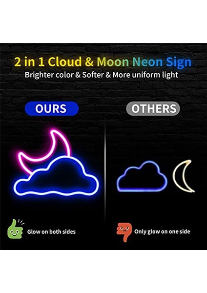 Duvar Dekoru Için Bulut ve Ay Neon Tabela USB Güç Kaynaklı LED Neon Tabelalar (Yurt Dışından)