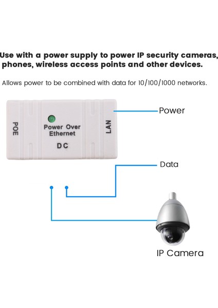 100 Mbps 5V 12V 24V 48V/1A Ip Kamera Poe Adaptör Modülü - Beyaz (Yurt Dışından)