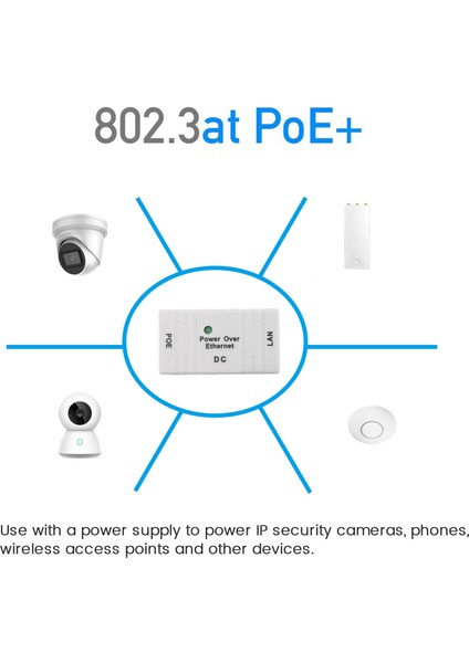 100 Mbps 5V 12V 24V 48V/1A Ip Kamera Poe Adaptör Modülü - Beyaz (Yurt Dışından)