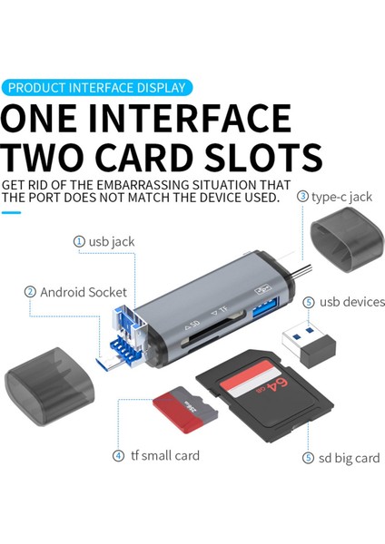 Otg Type C Micro-Sd Kart Okuyucu Type C To USB Otg Adaptörü (Yurt Dışından)