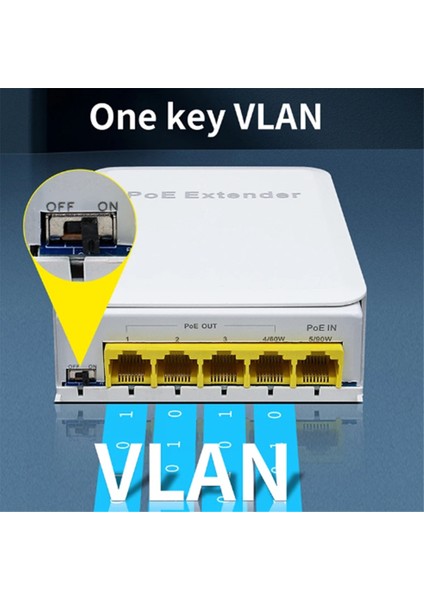 Port Poe Genişletici 4 Port Tekrarlayıcı 1000MBPS Poe Kamera Kablosuz (Yurt Dışından)