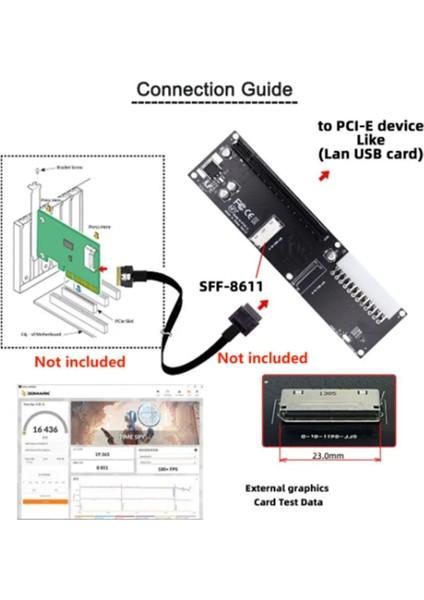Oculink SFF-8612 8x - Pcıe X16 Pcı-Express Adaptörü (Yurt Dışından)