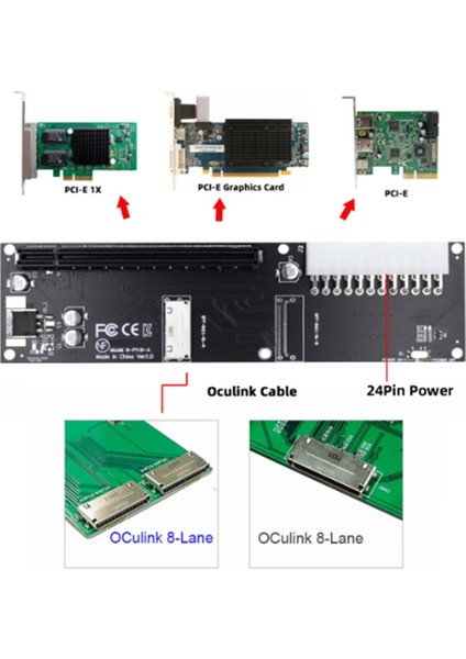Oculink SFF-8612 8x - Pcıe X16 Pcı-Express Adaptörü (Yurt Dışından)