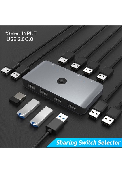 Kvm Switch Splitter Pc Klavye Fare Yazıcı 4 Giriş 4 Çıkış Hub (Yurt Dışından)