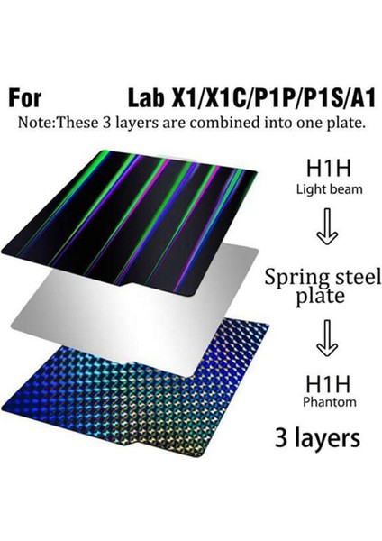 Bambu Lab A1/X1C/X1/P1P/P1S Yazıcı Için Sıcak Yatak Baskı Paneli (Yurt Dışından)