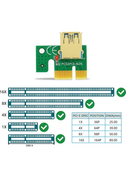 Gpu Madenciliği Için 6 Adet 010-X Pcıe 1x Ila 16X Usb3.0 60MM Grafik Kartı (Yurt Dışından) modelleri