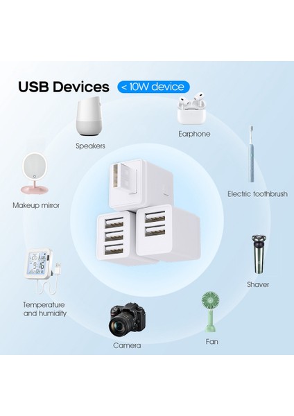 Tuya Wifi USB Adaptör Anahtarı 3 Çeteli 5V Mini USB Güç Adaptörü (Yurt Dışından)