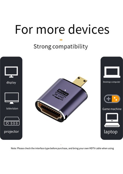 Paket 8k Micro-Hdmı Uyumlu Adaptör Kameralar Hdtv Monitörler Için (Yurt Dışından) fiyatları