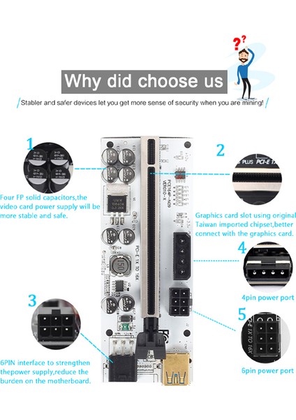 Set USB 3.0 Pcı-E Yükseltici Kart VER010-X Video Kartı X16 Madenciliği Için, B (Yurt Dışından)
