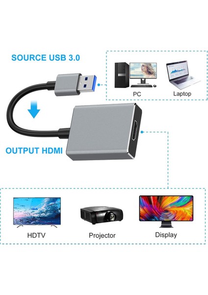 USB - HDMI Uyumlu Adaptör - 3.0/2.0 Çoklu Monitör Kablosu (Yurt Dışından) fiyatları