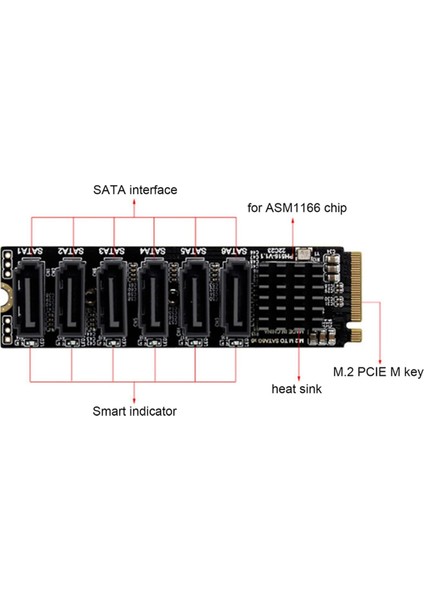 M.2 - Sata3.0 Adaptör Kartı, ASM1166 M.2 Pcıe - Sata Genişletme Kartı (Yurt Dışından) fırsatları