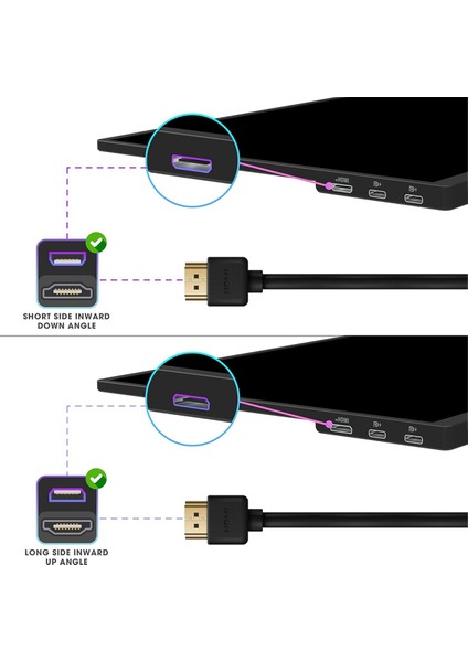 Adet 180 Derece 4K 60Hz Adaptör U Şekilli Mini HDMI Uyumlu Genişletici (Yurt Dışından) indirimleri