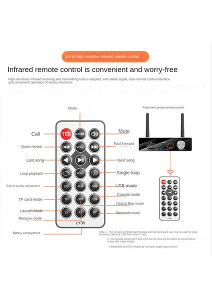 Optik Fiber Koaksiyel Bluetooth Alıcı-Verici Hıfı Ses Aux Alıcısı (Yurt Dışından)