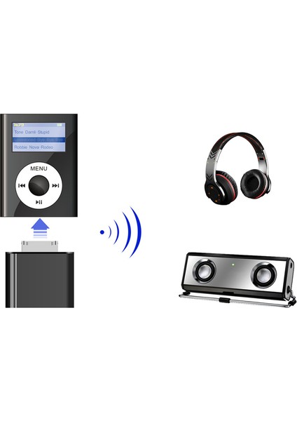 Bluetooth 2.1 Ses Adaptörü Dongle Bluetooth Vericisi Siyah (Yurt Dışından)