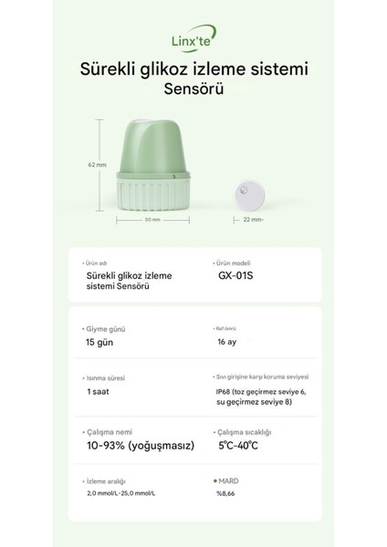 Sensor GX-01S