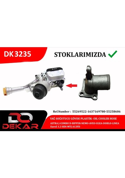 Yag Sogutucu Govde Plastık Astra J-Combo D-Bıpper-Nemo-Aveo-Egea-Doblo-Lınea Euro5 1.3 Hdı-Mtj A13FD