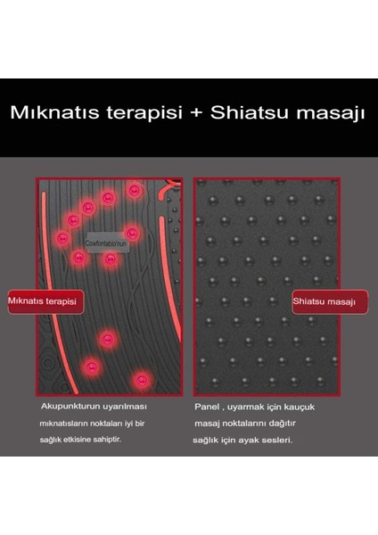 3D Titreşimli Müzikli Zayıflama Egzersiz Plaka Makinesi Fitness Için Tam Tüm Vücut Titreşimli Makine