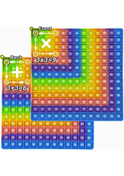 Çarpma 12X12 Ek 12+12 Matematik Oyunları Kurulu, Hızlı Push Pop Montessori Eğitim Öğretim Manipülatifleri Stilterycolor: S Ma-12 Kahverengi R (Yurt Dışından)