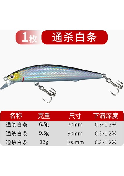 Deniz Balıkçılığı Kukla Yemleri Yapay Kukla Yemleri Lua Kukla Yemleri (Yurt Dışından)