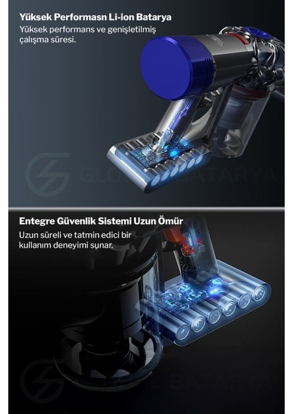 Dyson V10 Uyumlu Dikey Süpürge Bataryası 3000MAH 25.2V Li-Ion Pil