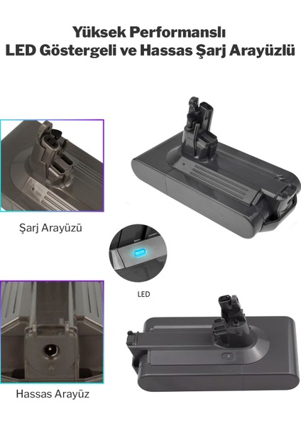 Dyson V11 Uyumlu Dikey Süpürge Bataryası 3000MAH 25.2V Li-Ion Pil