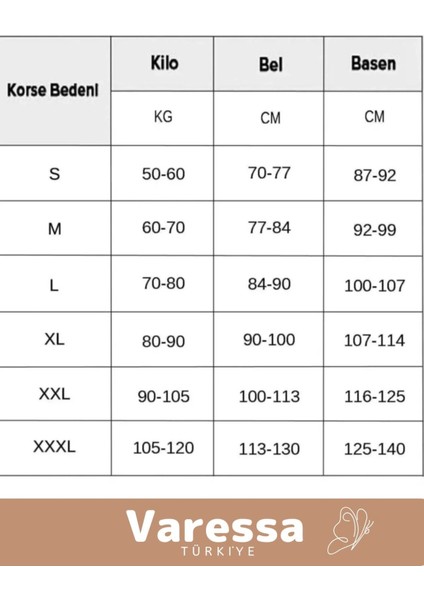 Premium Özel Basen Toparlayıcı Göbek Düzleştirici Bel Inceltir Erkek Duble Boxer Korse indirimleri