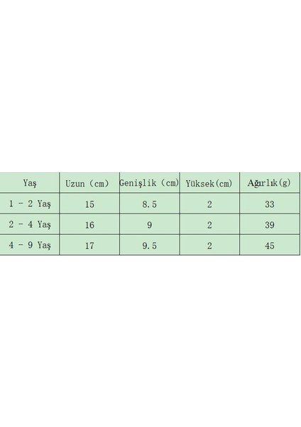 Peluş ve Kalın Çocuk Sıcak Su Geçirmez Eln (Yurt Dışından) fiyatları
