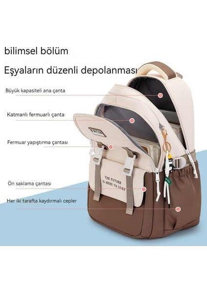 Yeni Okul Okul Çantası, Büyük Kapasiteli, Yük Azaltıcı Sırt Çantası, Erkek ve Kız Için Uygun (Yurt Dışından) modelleri
