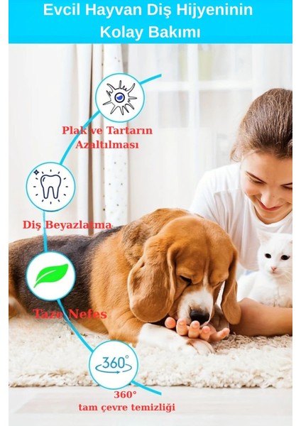 Evcil Hayvan Kedi Köpek Için Mavi Parmak Diş Fırçası Yumuşak Fırça Ağız Kokusu Diş Eti Bakımı