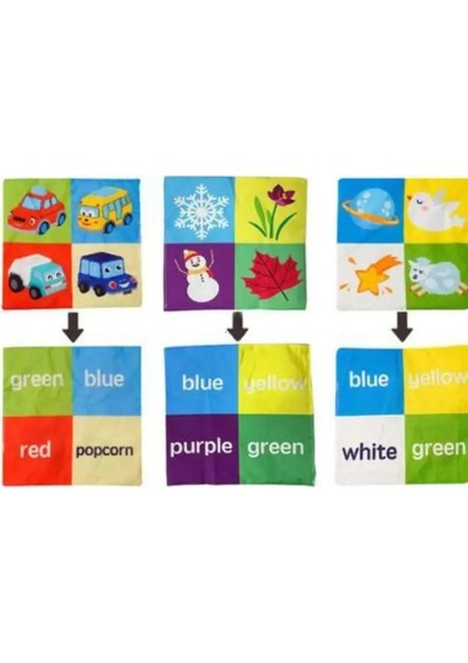 Bebek Montessori Kutular Bebek Oyuncak Bebek Sihirli Doku Kutusu Montessori Oyuncak 6-12 Ay Gelişimi Geliştirme Duyusal Oyuncaklar Bebek Oyunu Renk: Araba Rengi (Yurt Dışından)