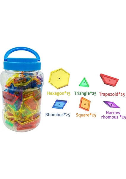 Çocuklar Montessori Hafif Tablo Eğitim Oyuncakları Şeffaf Montessori Malzemeleri LED Işık Paneli Açık Uçlu Duyusal Öğrenme Oyuncakları Renk: F (Yurt Dışından)