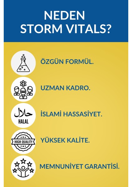 Magnezyum+ B-Kompleks(+Miyo Inositol&Kolin +Çinko Pikolinat) 60 Tablet