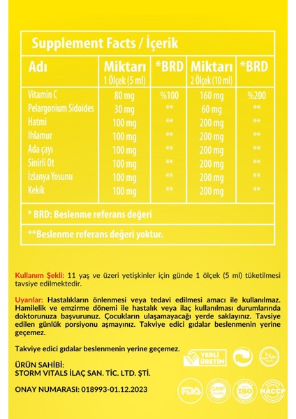 Naturkit Bitki Ekstreleri Ve Vitamin C+ Pelargonyum 150ml